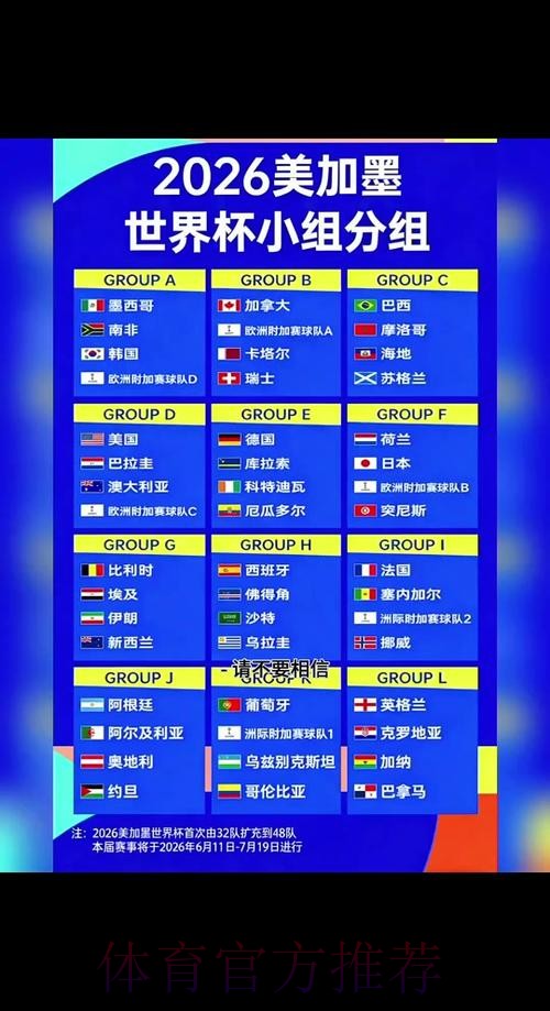 2026世界杯完整赛程详细安排完整安排怎么看 2026世界杯完整赛程详细安排完整安排怎么看