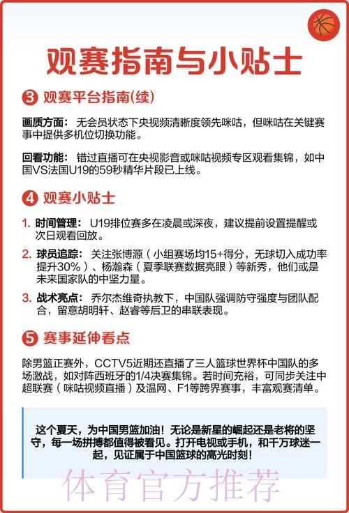 2026男篮世界杯直播:实时观赛指南与精彩赛事分析 2026男篮世界杯直播:实时观赛指南与精彩赛事分析