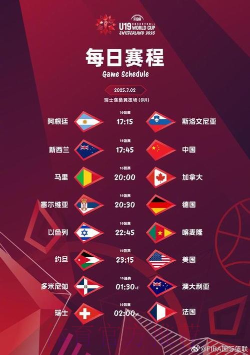 2026男篮世界杯直播:实时观赛指南与精彩赛事分析 2026男篮世界杯直播:实时观赛指南与精彩赛事分析