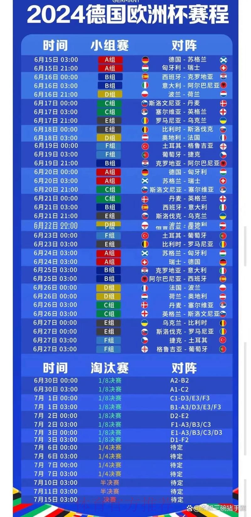 2026世界杯完整赛程中国时间全程直播查询入口 2026世界杯完整赛程中国时间全程直播查询入口